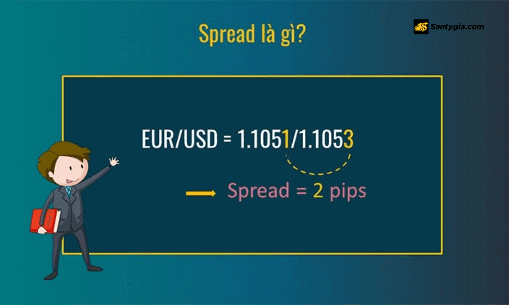 spread la gi trong