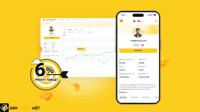 4 Lý do trader nên sử dụng vốn của WeMasterTrade để giao dịch?