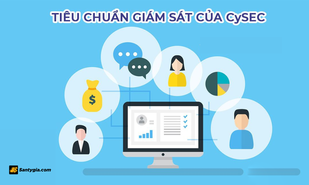 CySEC quan ly cac san moi gioi nhu the nao