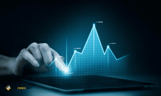 Dự báo hàng tuần GBP/USD: Đạt được mức tăng khi tâm lý hành vi chi phối