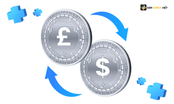 Dự báo hàng tuần GBP/USD: Đạt được mức tăng khi tâm lý hành vi chi phối