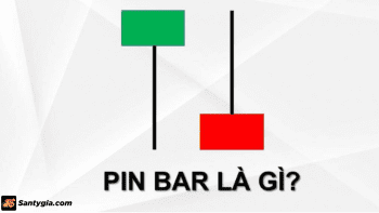 Mô hình nến Pin Bar là gì? Ý nghĩa và cách giao dịch với mô hình nến Pin Bar