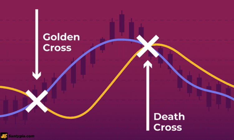 Sự khác biệt giữa Death Cross và Golden Cross