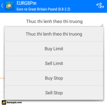 Các loại lệnh giao dịch trên MT4
