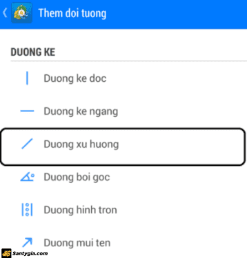 Cách vẽ đường xu hướng trong MT4