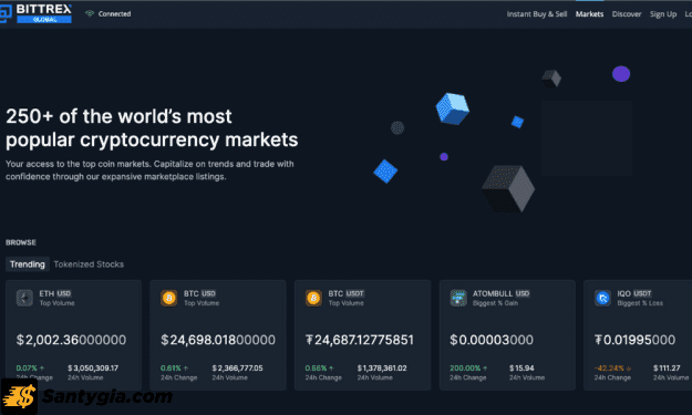 Danh mục coin sàn Bittrex