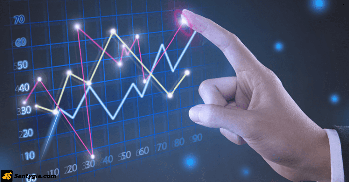 Đầu tư theo chỉ số S&P 500 như thế nào?