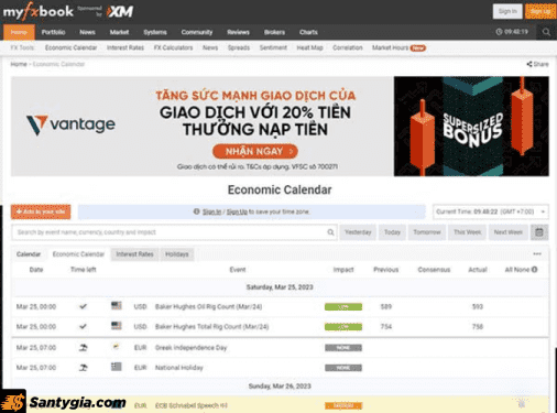 Giao diện của nền tảng Myfxbook copy trade
