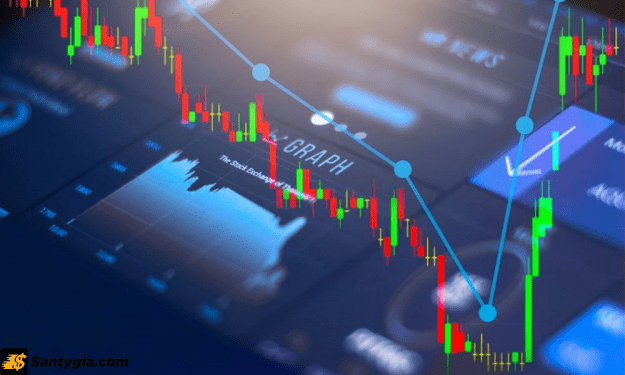 Hướng dẫn cài Amibroker với các công cụ