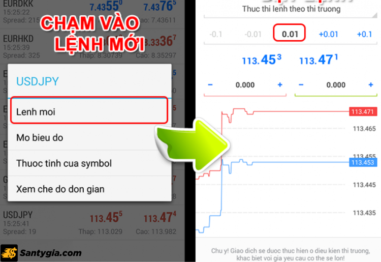 Thao tác đặt lệnh trong Forex trên điện thoại vô cùng đơn giản