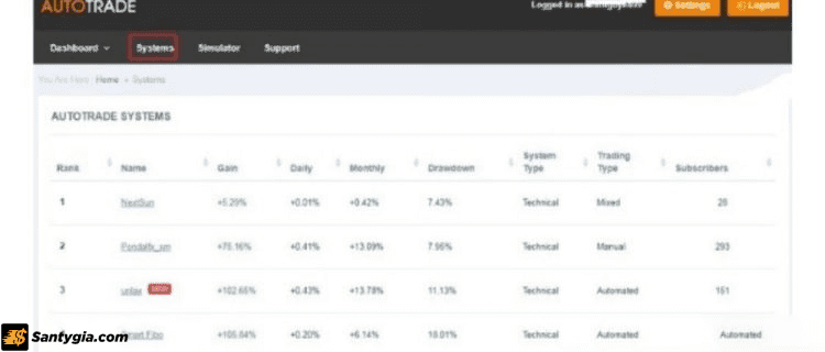 Trader có thể chọn lựa sẽ mở tài khoản Live hoặc tài khoản Demo trên Myfxbook