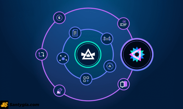 Beam coin là một nền tảng Blockchain phi tập trung