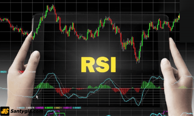 Các điểm RSI nối lại sẽ tạo thành một đường xu hướng