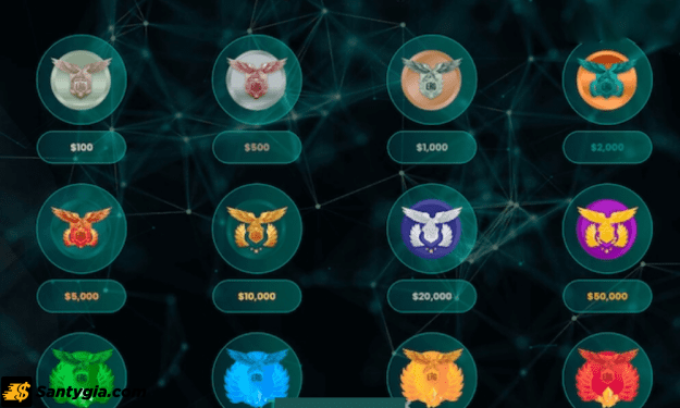 Các gói đầu tư ERG có lợi nhuận hấp dẫn thu hút các trader