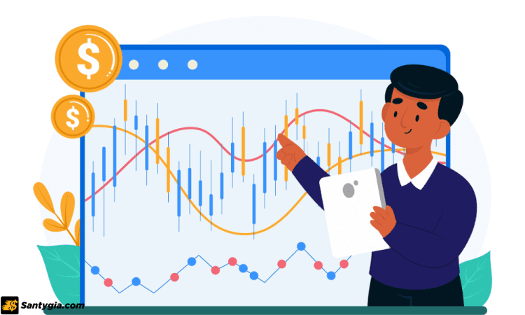 Chiến lược giao dịch AUD/USD hiệu quả