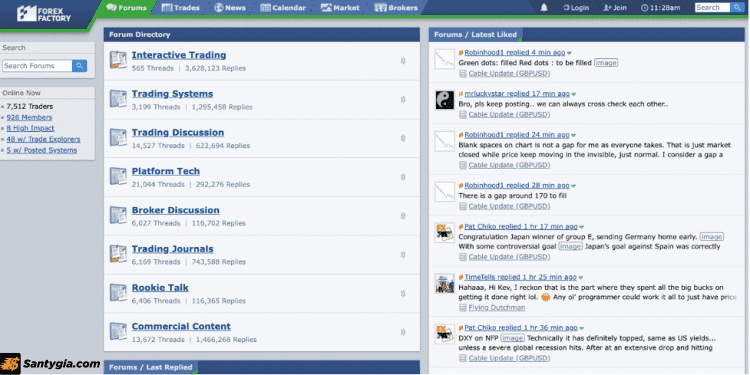 Danh mục Forums trên Forex Factory