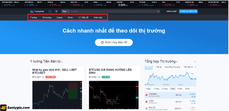 Hướng dẫn cài đặt trading view