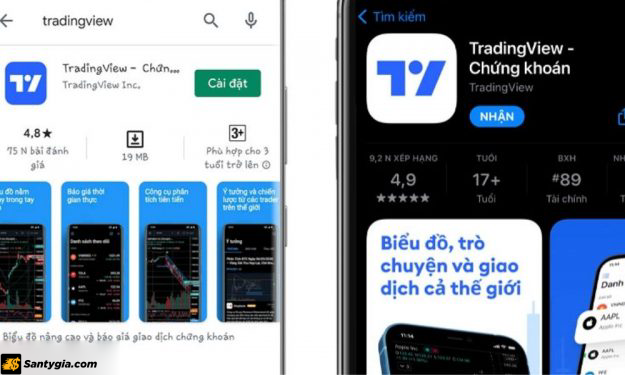 Hướng dẫn sử dụng Tradingview trên điện thoại