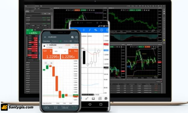 Nền tảng giao dịch của sàn FxPro