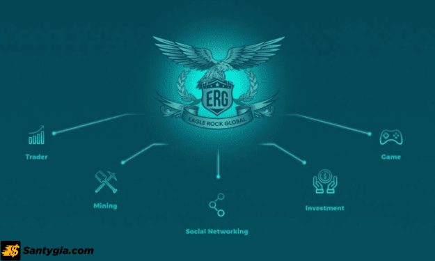Những dịch vụ và sản phẩm mà Eagle Rock Global (ERG) cung cấp