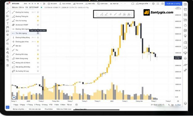 Tải tradingview về máy tính