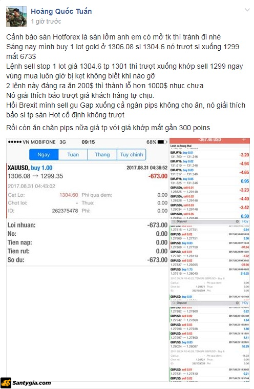 Thủ đoạn sàn HotForex sử dụng để lừa đảo khách hàng