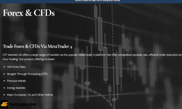 CPT Markets Review về sản phẩm giao dịch