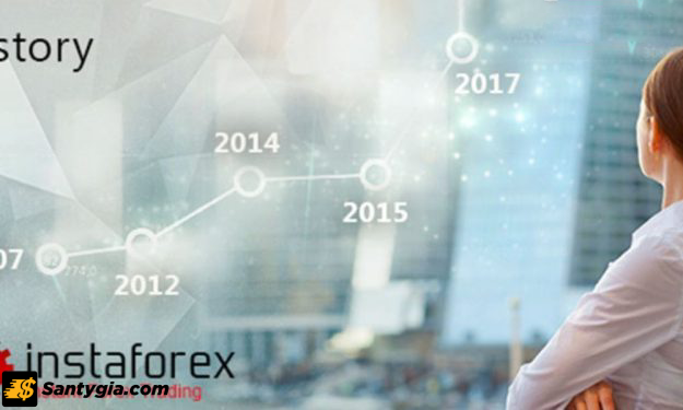 Đánh giá sàn Instaforex về tài khoản giao dịch