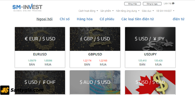 Danh mục sản phẩm tại sàn SM INVEST chỉ tương đối