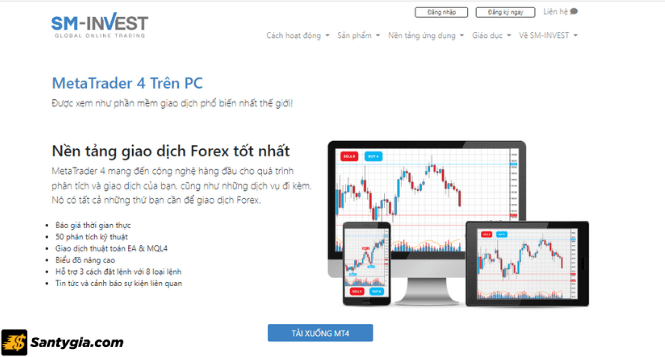 SM INVEST chỉ sử dụng duy nhất phần mềm MT4