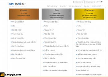 Sàn SM INVEST cung cấp đa dạng tài khoản
